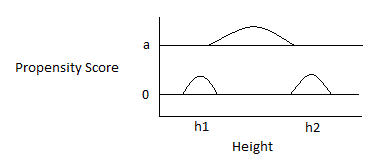 Figure8.gif